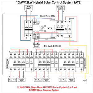 Tủ điện DERLICN, Hệ Hybrid 10-12 KW